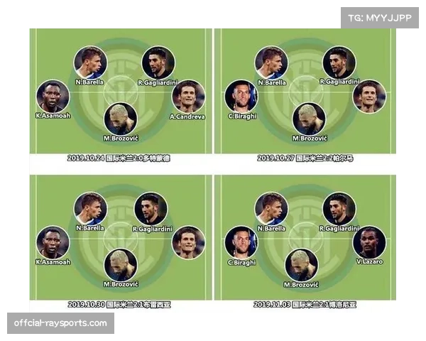 战术演变观察：2026赛季，三中卫体系在欧冠中的复兴与挑战